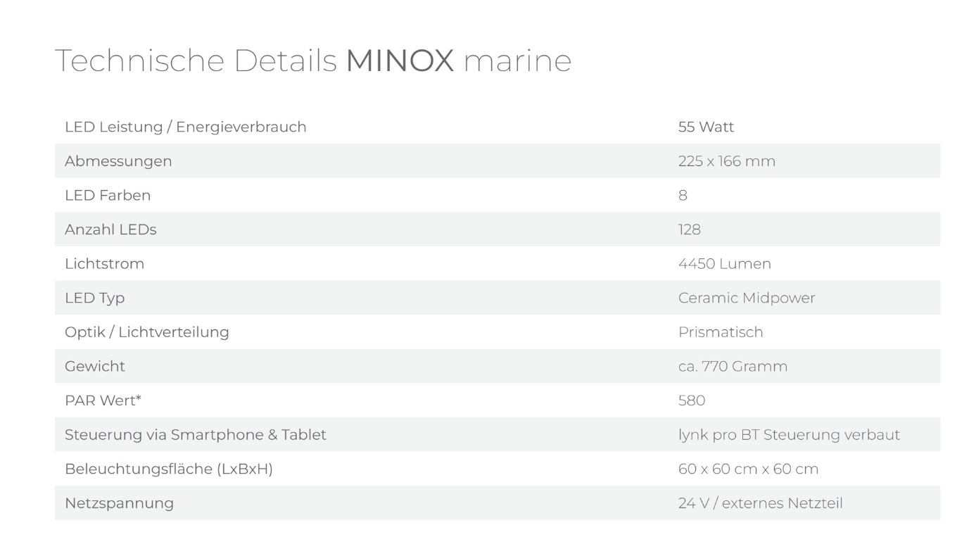Giesemann MINOX pro marine schwarz (55 W)