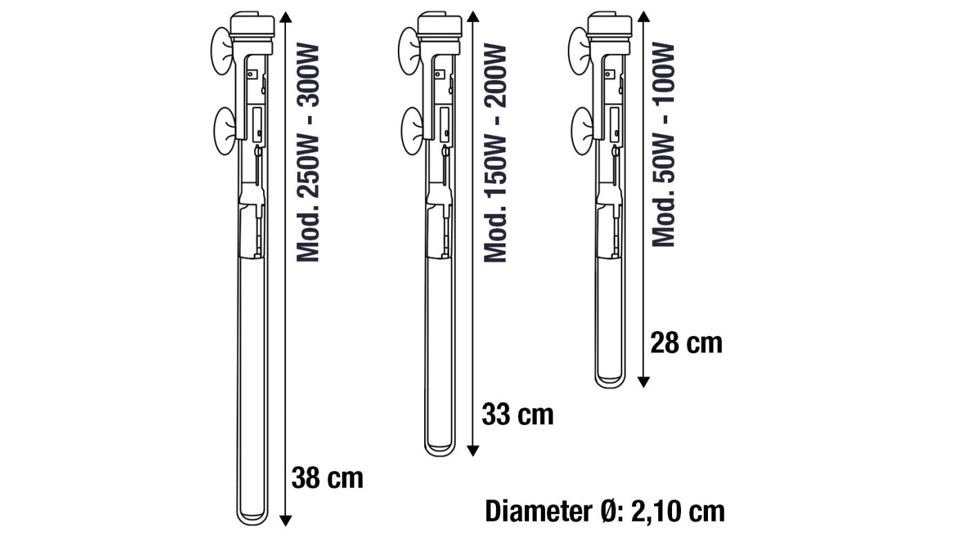 Sicce Scuba Preset Regelheizer Heizstab 300 W