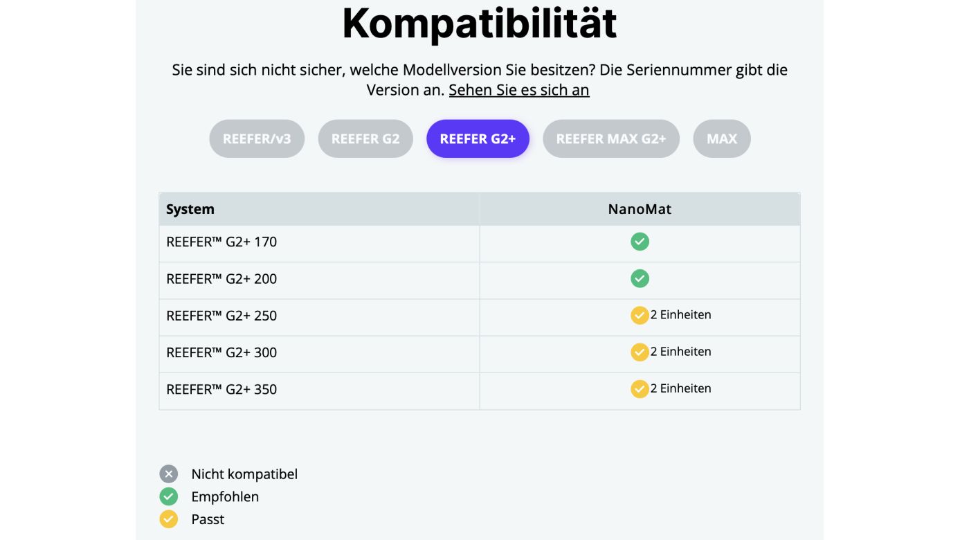 Red Sea NanoMat Vliesfilter (max. 200L) (R35400EUR)