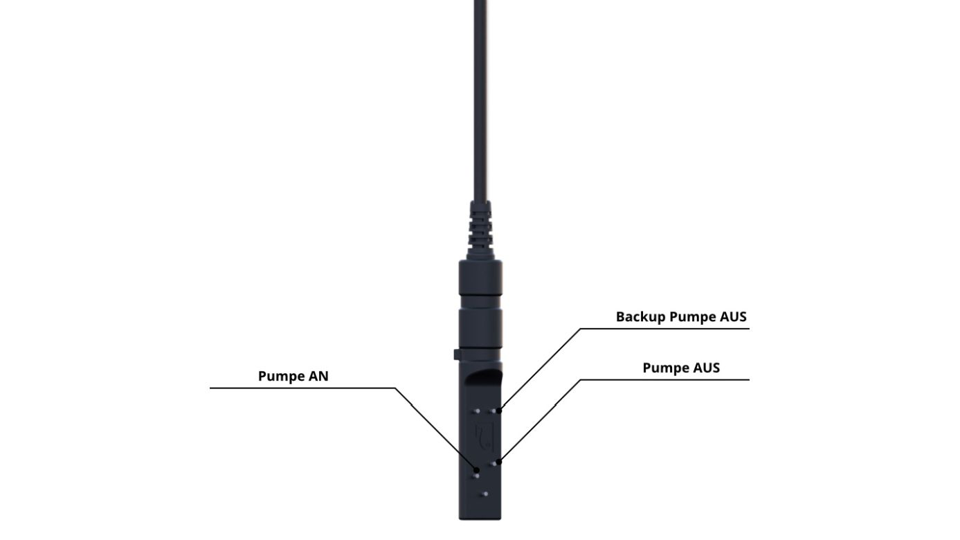 Red Sea ReefATO+ System (R35610EUR)