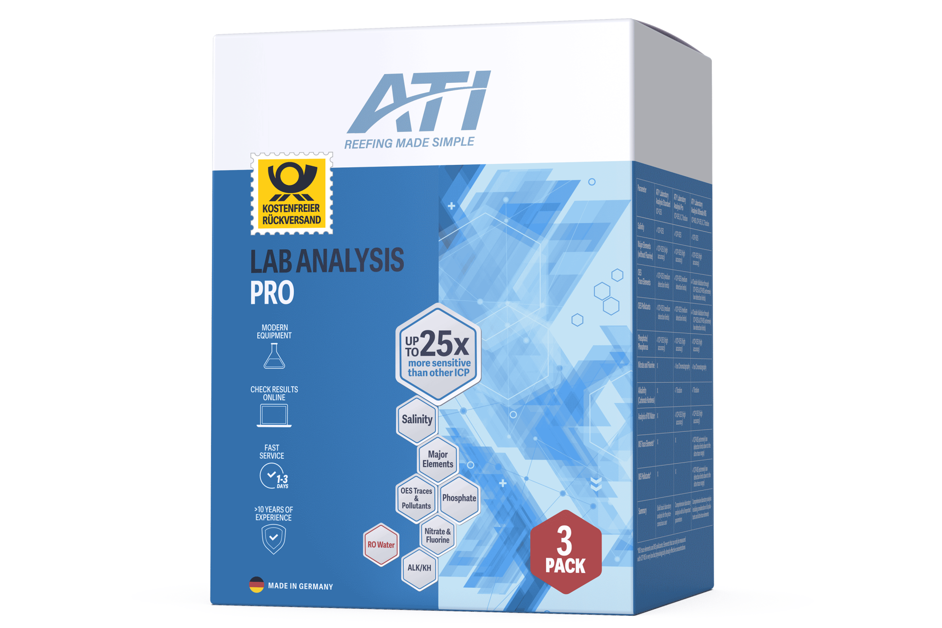 *NEU* ATI Lab Analysis Pro inkl. Rückversand DE ICP (3 St.)