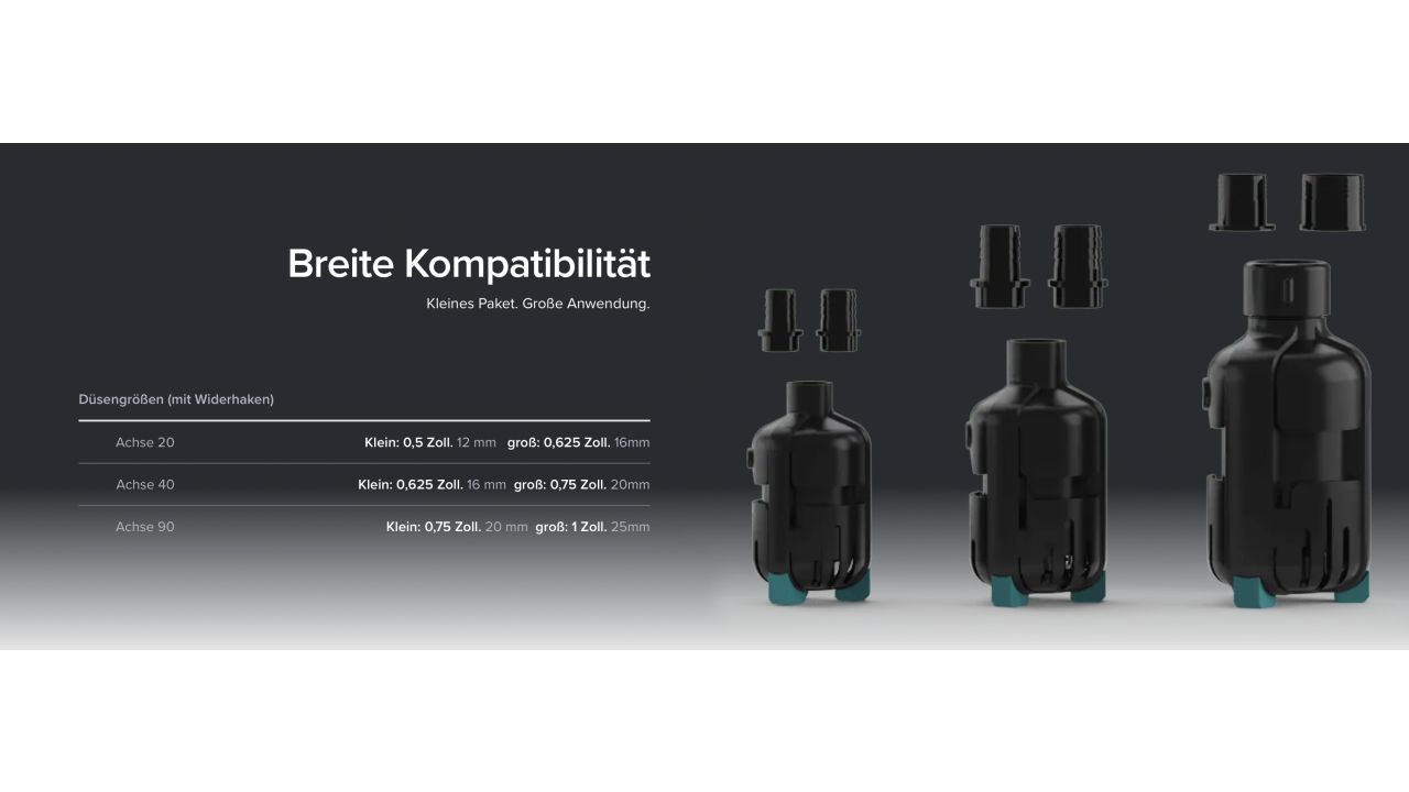 AI Axis 40 Zentrifugalpumpe (1500 l/h)