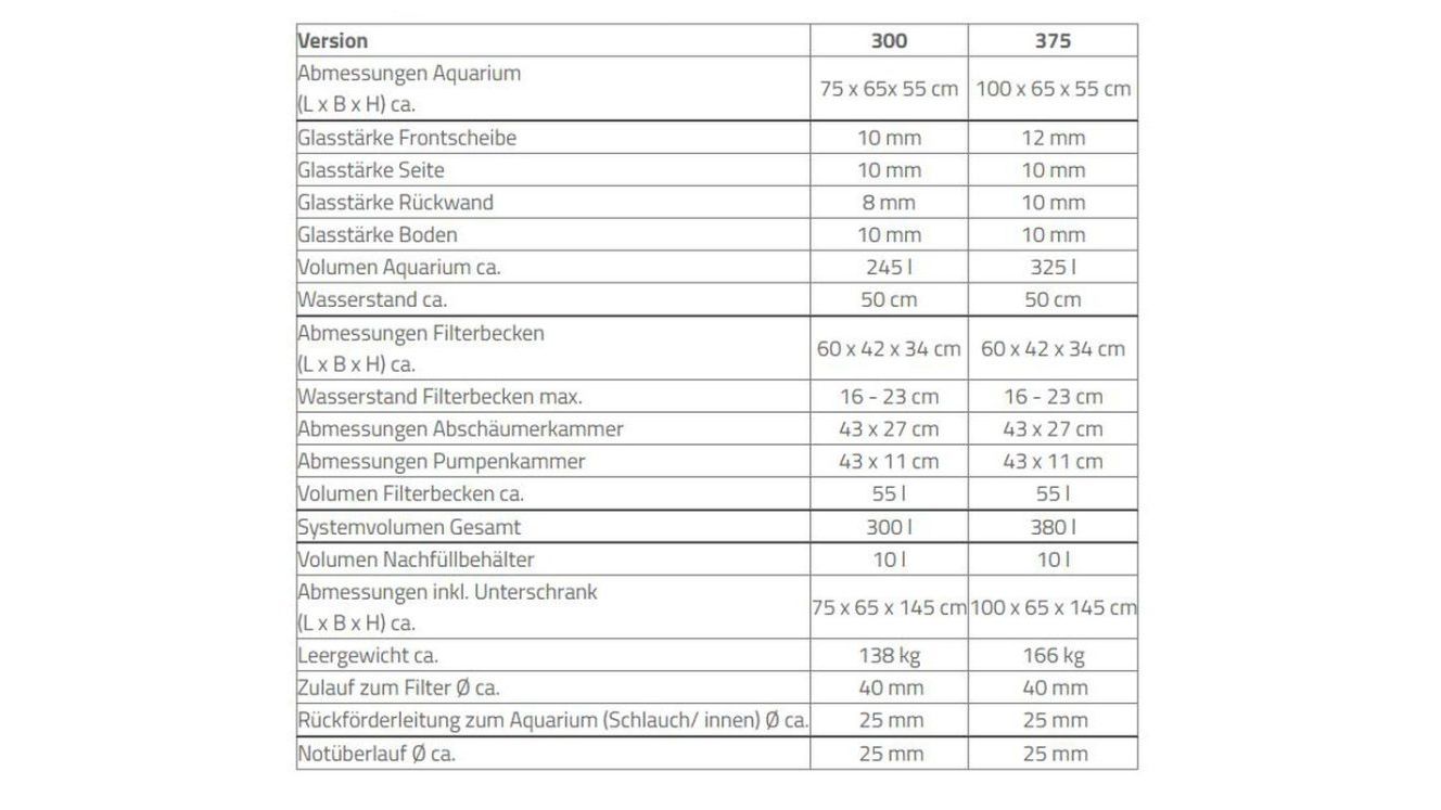 Aqua Medic Armatus 300 XD weiß 75x65x55 cm