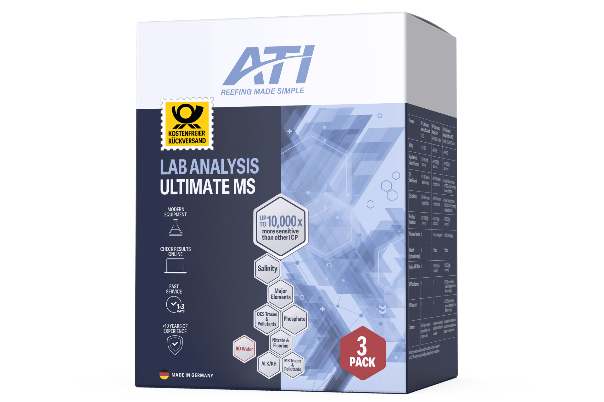 *NEU* ATI Lab Analysis Ultimate MS inkl. Rückversand DE ICP (3 St.)