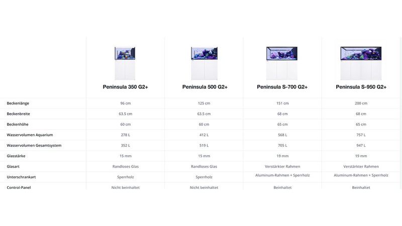 Red Sea REEFER™ Peninsula G2+ 500 System Raumteiler Schwarz (R42351G2P-EUR)