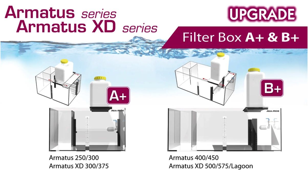 Aqua Medic Armatus 450 weiß 150x50x55 cm