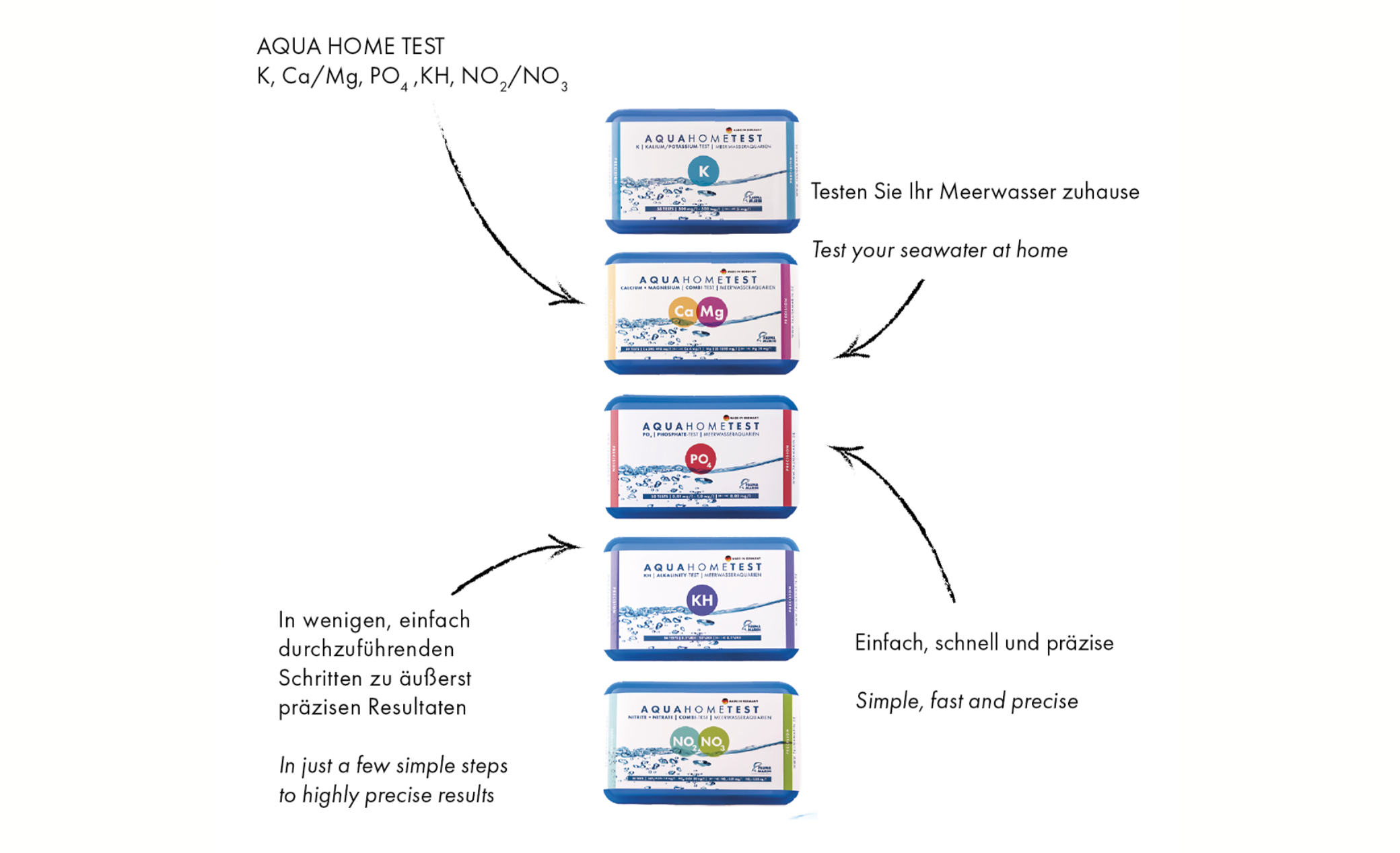 Fauna Marin AquaHomeTest K: Kalium-Test für Meerwasseraquarien