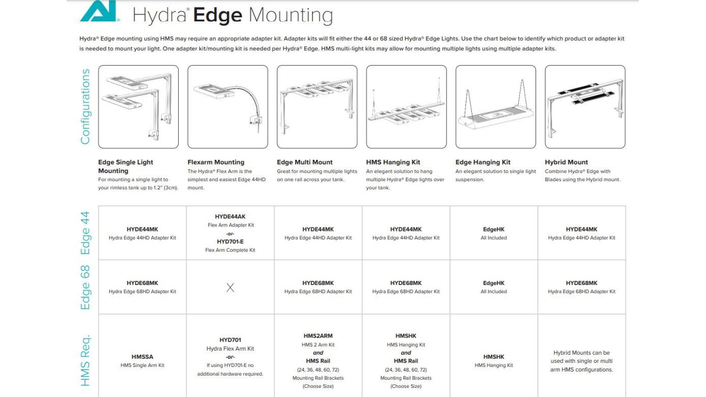 AI Hydra Edge 44HD Flex Arm Adapter Kit