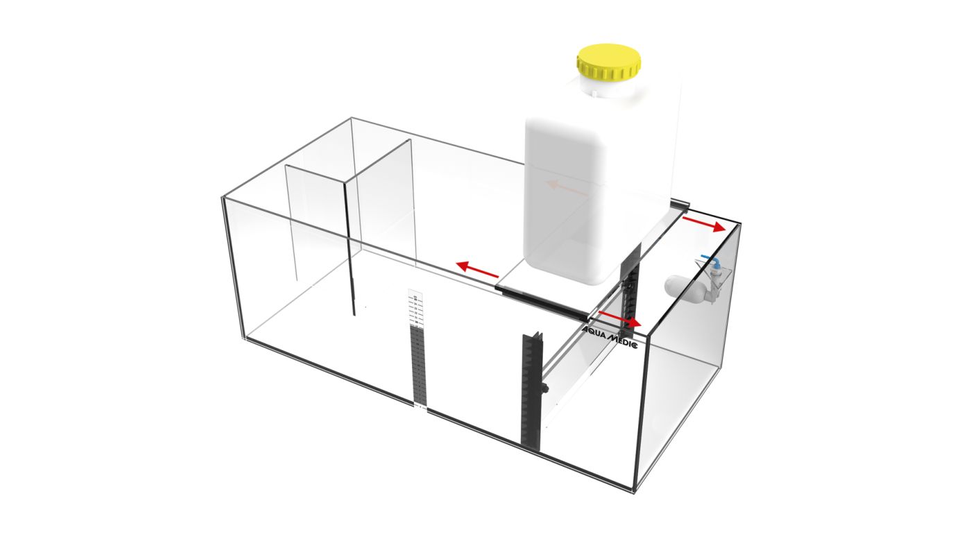 *NEU* Aqua Medic Filter Box B+ Universalfilterbecken 90x42x34 cm (510.226)
