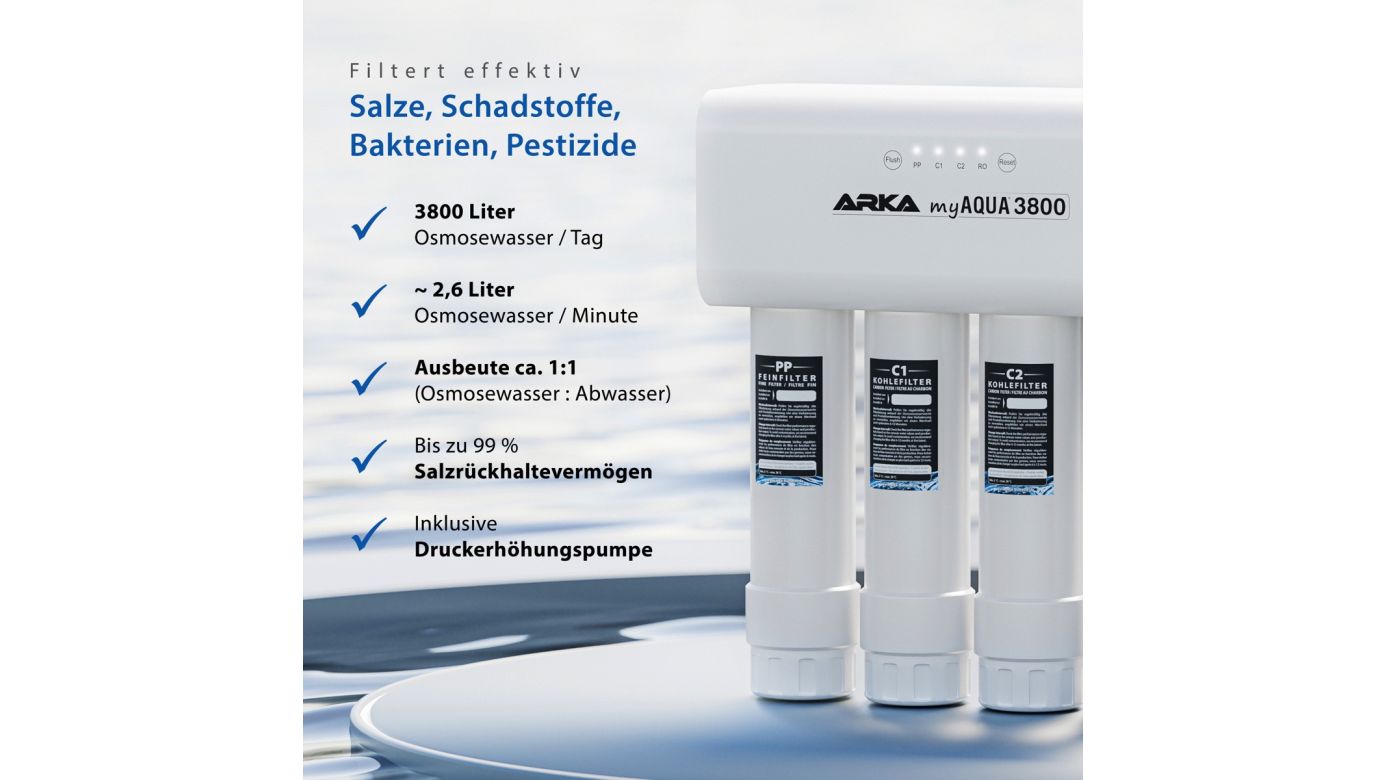 ARKA myAqua 3800 Umkehrosmoseanlage 3800 (L/Tag)