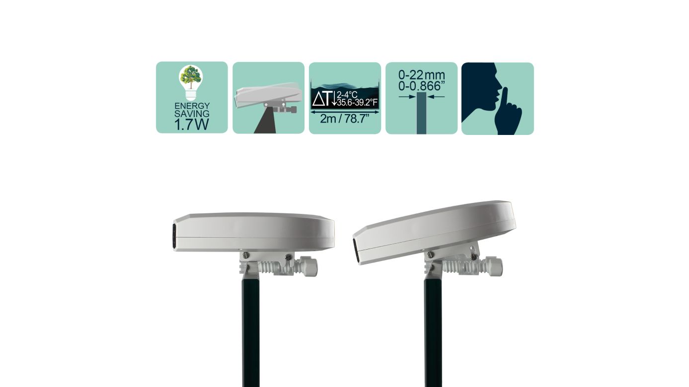 Tunze Aquawind eco chic Lüfter (7028.500)