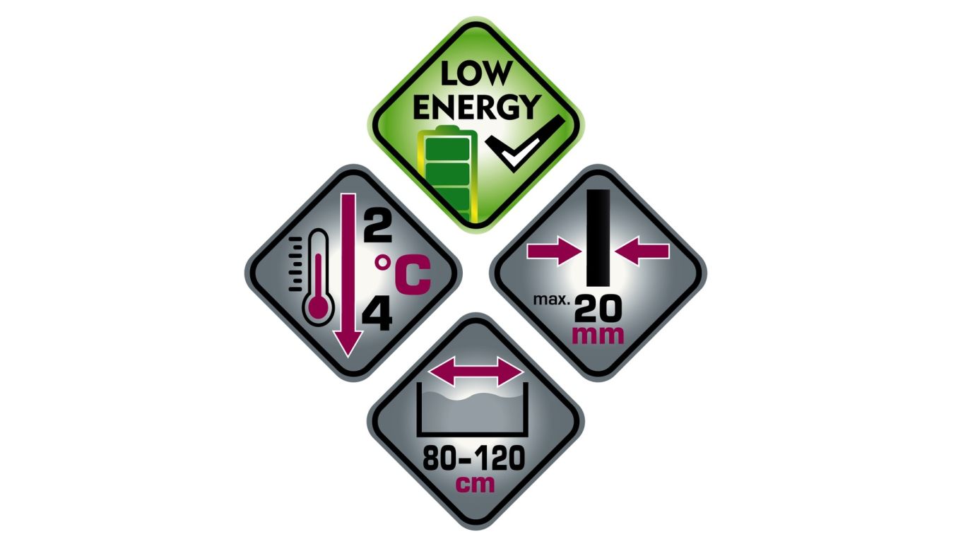 Aqua Medic X-Flow 3001 Querstromventilator Lüfter
