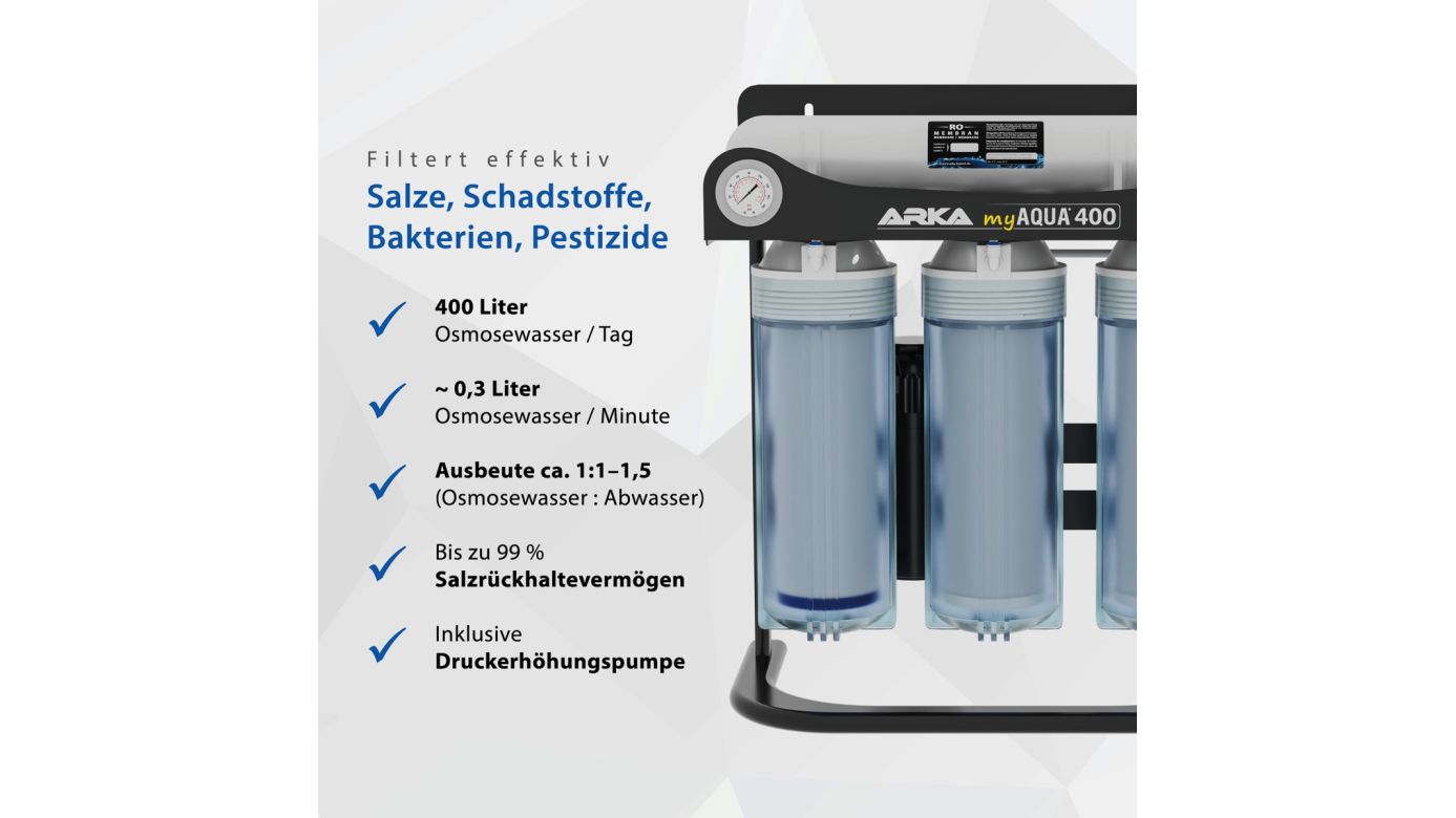*NEU* ARKA myAqua 400 Umkehrosmoseanlage mit Druckerhöhung (400L/Tag)