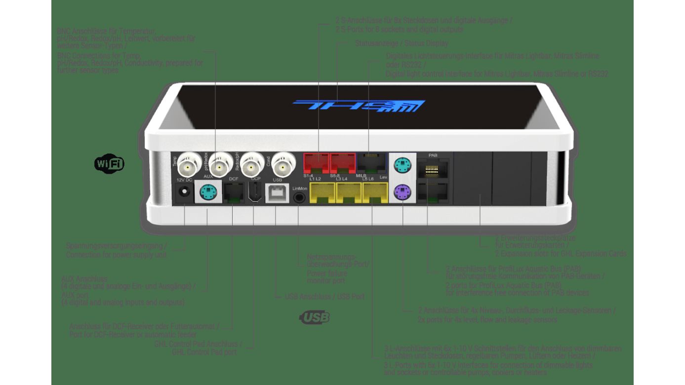 GHL ProfiLux 4 Aquariencomputer Schwarz Schuko