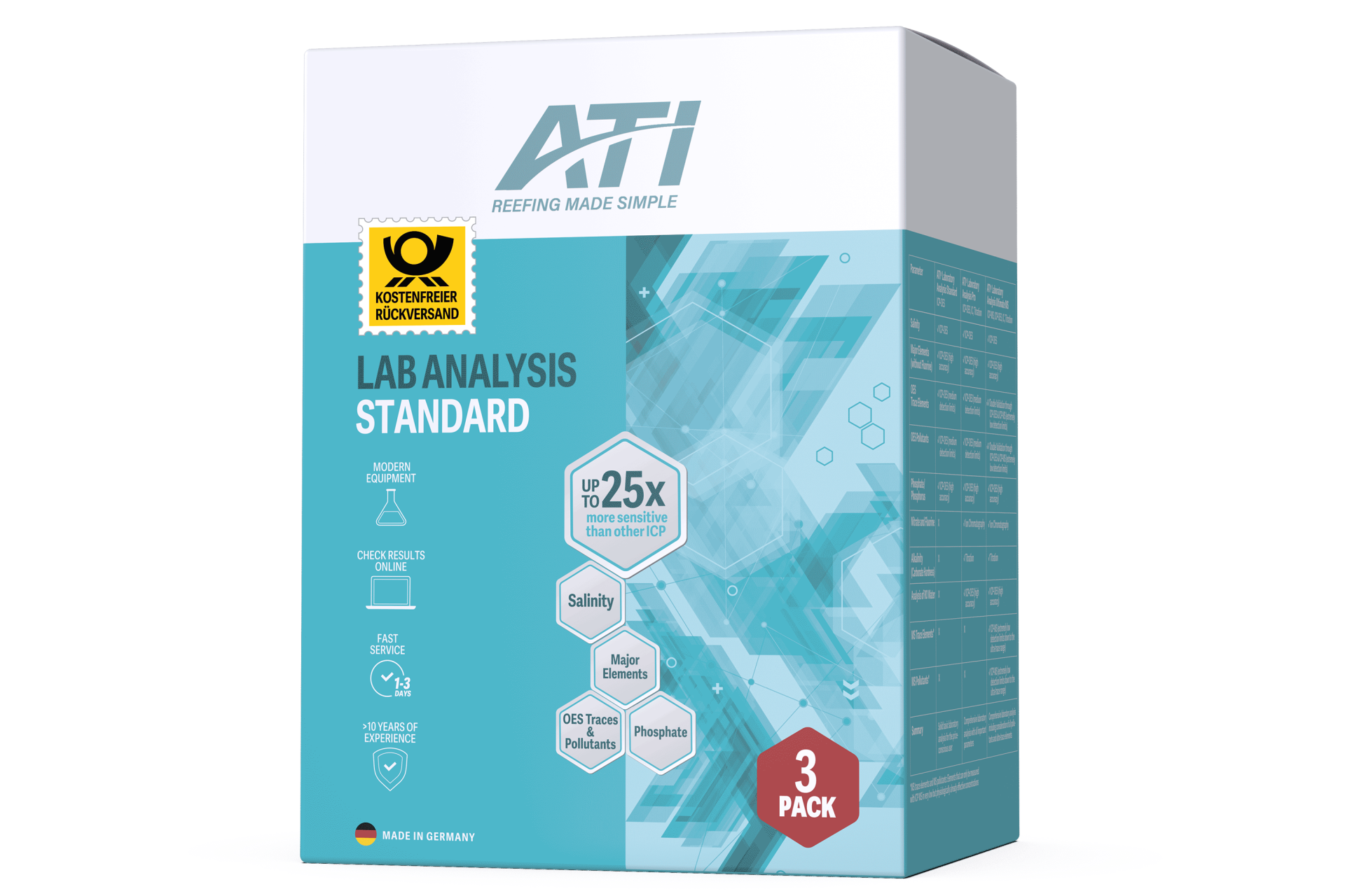 *NEU* ATI Lab Analysis Standard inkl. Rückversand DE ICP (3 St.)