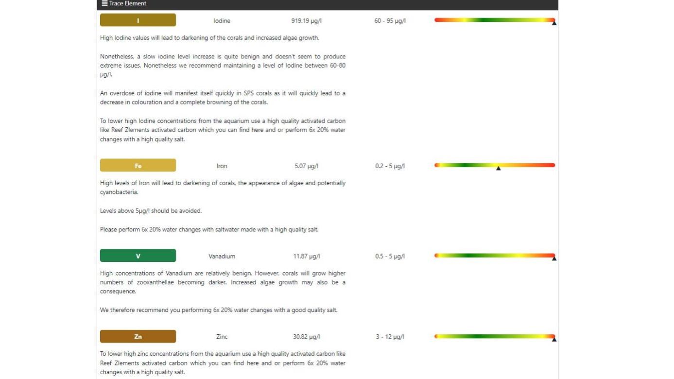 Reef Zlements ICP Test ADVANCED+RO