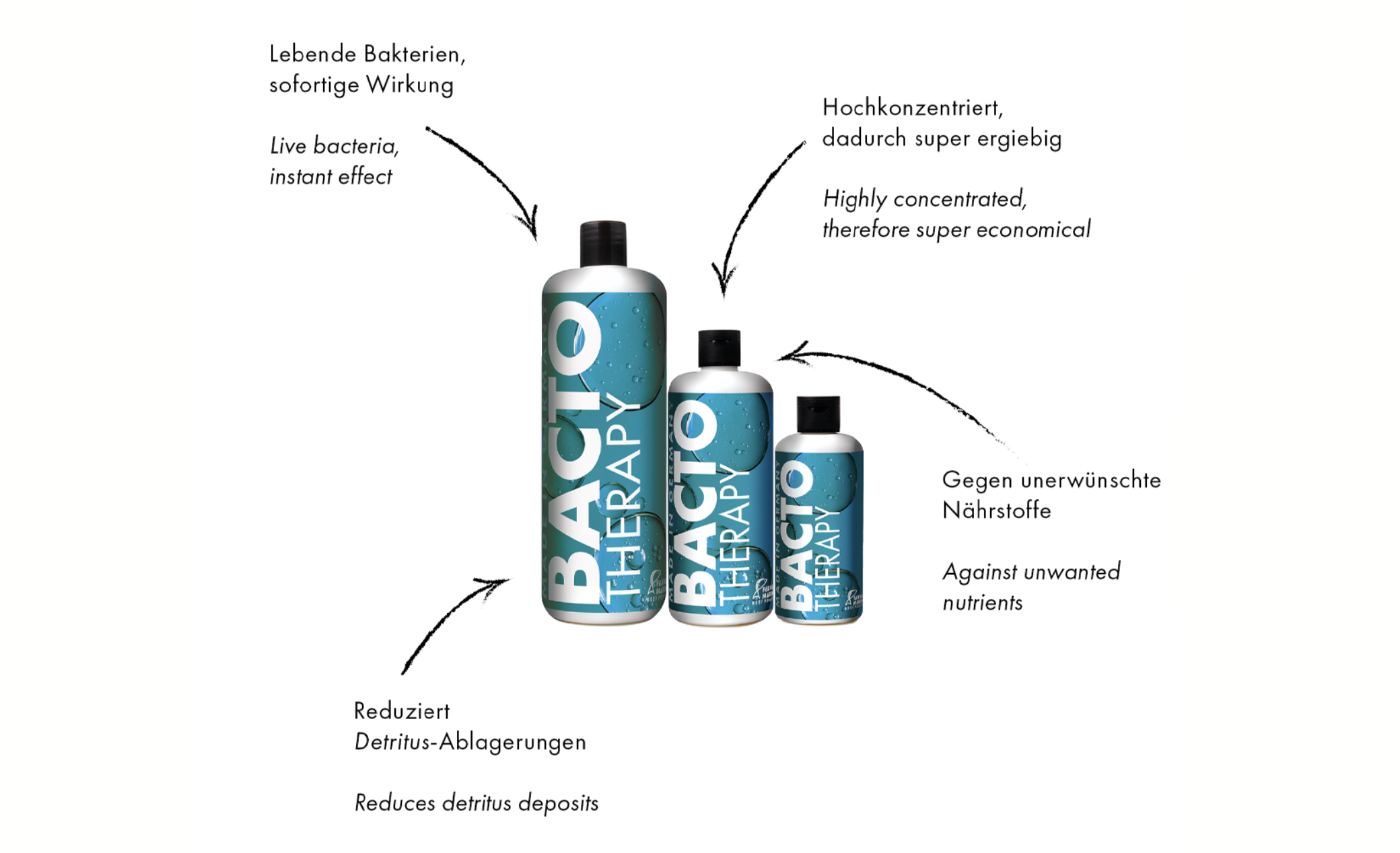 Fauna Marin Bacto Therapy Bakterien 250 ml